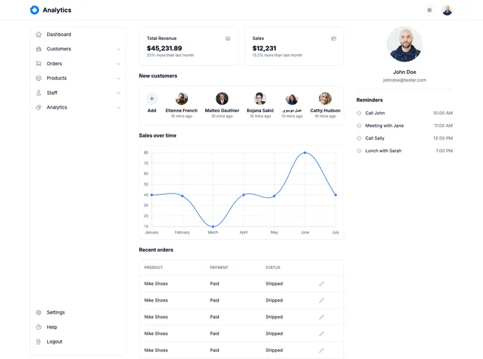 Analytics Ui screenshot