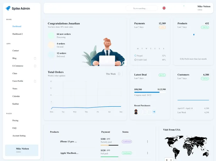 Spike NuxtJs Admin Template screenshot