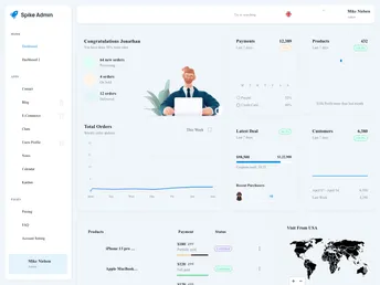 Spike NuxtJs Admin Template screenshot